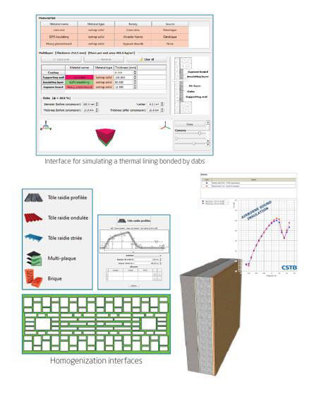 Acoustic Software